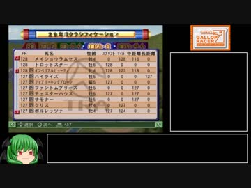 【ギャロップレーサー7】Ｅランク馬から凱旋門賞を勝った 第３６Ｒ