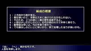 御城プロジェクトRE 薄れゆく魂の刻印 序 難しい 全蔵防衛 大破なし