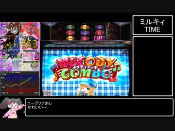 【ゆっくり実況】パチスロ 探偵歌劇ミルキィホームズTD Part3【スロット】