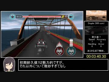 【98円】Road Madness RTA 6:04.13