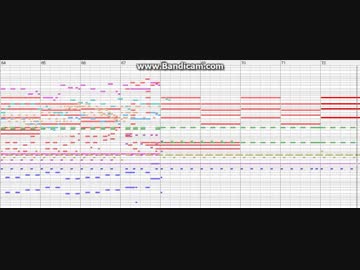 【NNIオリジナル曲】・λ・【MSGS】