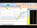 日経２２５先物デイトレードプラン　2017/10/2