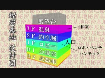 【４人実況】全力で秘密基地を作る初心者たちのMinecraft 第8話