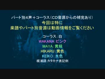 Kalafina「ARIA」ボーカルパート分け譜（4人 LIVE ver.）