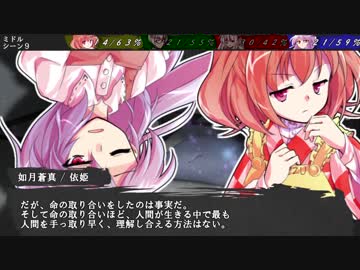 【ゆっくりTRPG】依姫と妹紅+αの一刀両断ダブルクロス　第二幕　第六話後編