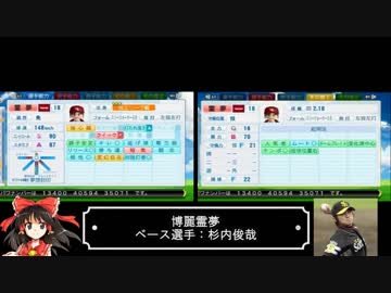 東方キャラを１２球団に放り込んでみた（交流戦編）part０