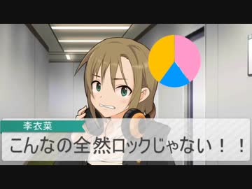 【Novelsm@ster】アイドルと3属性