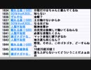 自民党・希望の党・立憲民主党の衆議院解散総選挙への動きの回