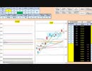 日経２２５先物デイトレードプラン　2017/10/4