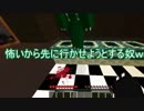 【ホラーＭＡＰ】Grudge -part1-【恐竜娘２人で】
