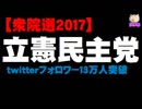 立憲民主党のツイッターのフォロワー、13万人を突破