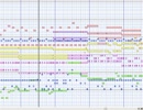 初心者のための作曲講座を見て自分も作曲を始めてみました30