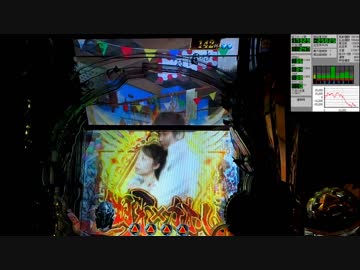 CR 牙狼 GoldStorm翔 Part6の1/2