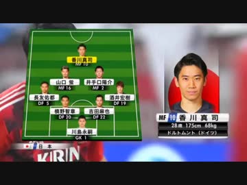 【サッカーキリンカップ】　日本 × オールブラックス（ＮＺ）