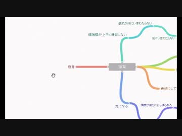 猫背は秒速で辞めないとマジで人生めちゃくちゃ損する