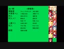 グリモア人狼　1回戦～7日目～