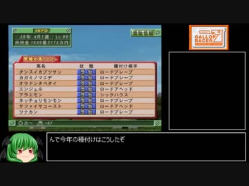 【ギャロップレーサー7】Ｅランク馬から凱旋門賞を勝った 第３７Ｒ