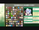 アルフヘイムの魔物使い 4周年記念特別召喚・結果