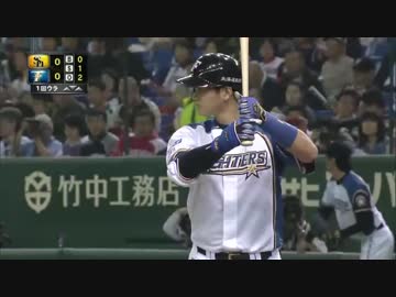 大谷翔平　全ホームラン48本