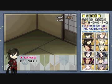 【ゆっくりTRPG本丸／単発】刀剣乱舞アニメ活撃組で13人狐村【短期人狼】