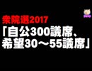 【衆院選2017の情勢】「自公300議席、希望30～55議席」の予測