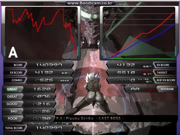 [発狂BMS]★24 P.S : Plasma Strike - LAST BOSS - [Hid+Sud] Hard Clear