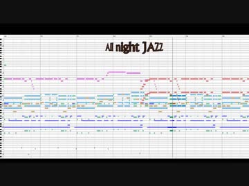 【自作曲】All night JAZZ