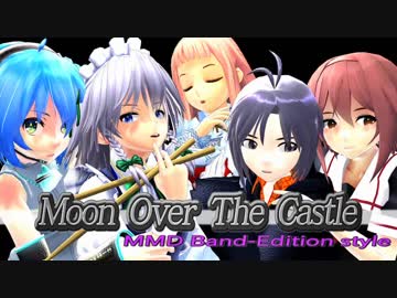 【MMD】前作・導入部NGシーン