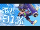 【スプラトゥーン2】勝率91％カンストローラーのガチマッチPart8