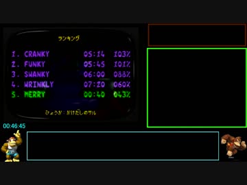 スーパードンキーコング3 any%RTA 46:45(WR) (3/3)