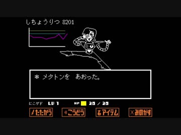 【実況】ケモナーが行く地下世界:21【Undertale】
