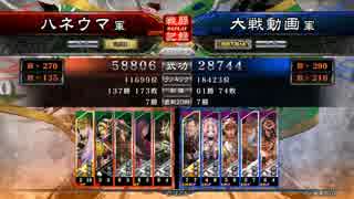 【三国志大戦４】ＶＳ漢鳴の大号令【５枚八卦】