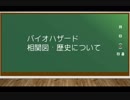 【怖くない！】バイオハザード解説編 バイオ1～GAIDEN【ゆったり解説】