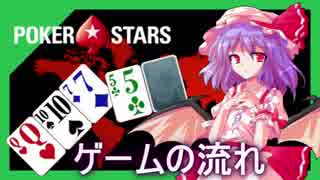 【初心者】ゆっくりポーカー・ルール解説！【pokerstars】