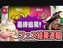 【フェス終了】瞬発力ｖｓ持久力 最終結果発表