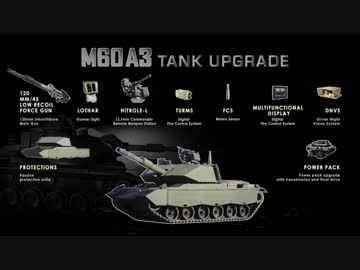 近代化改修されたM60パットン（修正版）