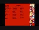 グリモア人狼　1回戦～最終日～