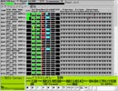 ＭＩＤＩ　ドラクエ3メドレー　冒険