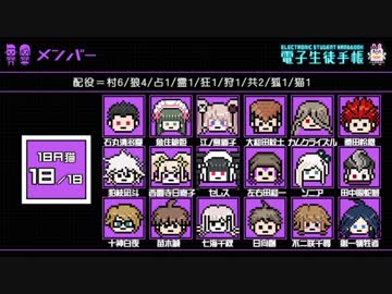 【ダンガンロンパ人狼】18A猫村No.232661【リプレイ】Part.3