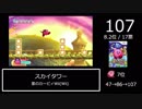 第11回みんなで決めるゲーム音楽ベスト100に入ったカービィBGM(後半)