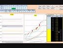 日経２２５先物デイトレードプラン　2017/10/19