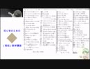 初心者のためのすーがくこーざA　目次