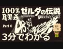 日本人初！　３分でわかる100％RTA ゼルダの伝説 BotW 48:52:57