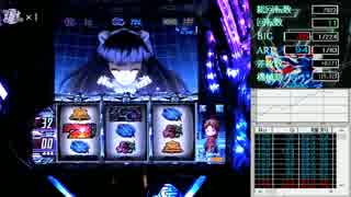 パチスロ　ギルティクラウン　設定6　【VC11】