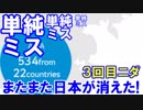 【平昌五輪ＨＰまた日本が消えた】 きっと単純ミス、絶対に単純ミス！