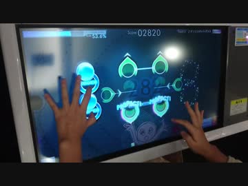 ＊シンクロニカ＊ダンスロボットダンス TEC AAA+FC(119.9%)＊