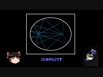 KSPとAlgodooで学ぶ物理学 Part2 ケプラーの法則