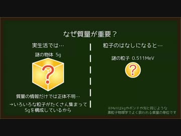 【素粒子実験解説】失われた粒子を取り戻すために【#11】