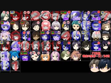 【刀剣乱舞】本丸総出で刃狼　パート18(17日目)