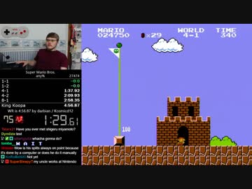 直接対決型のゲームとハイスコア型のゲーム 葱と鴨